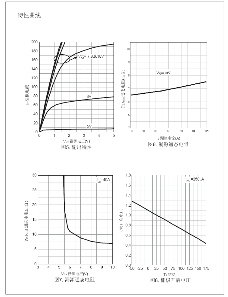 廣州場效應管批發(fā)廠家