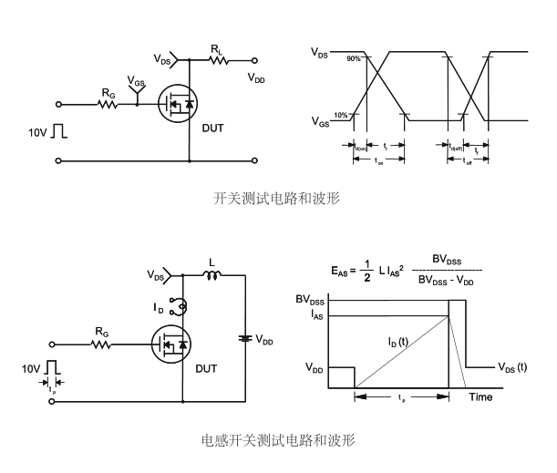 廣州高壓H橋PWM馬達驅(qū)動mos管批發(fā)