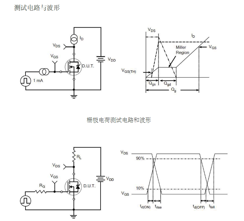高壓H橋PMW馬達(dá)驅(qū)動TK15A60DMOS管