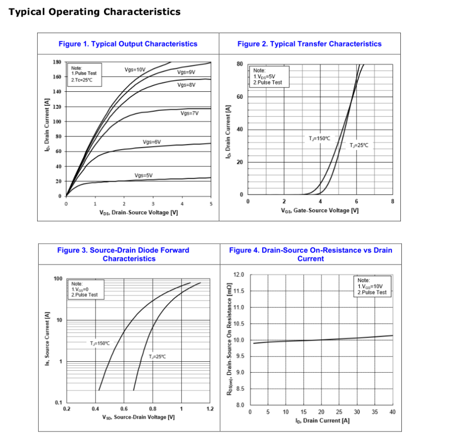 電機驅動用mos管 電機驅動用mos管